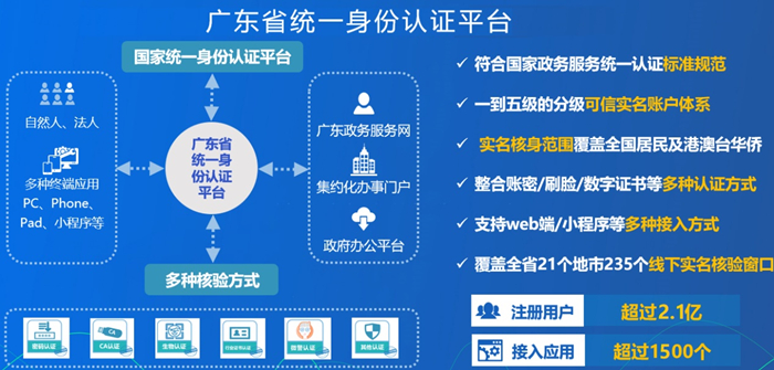 upfile