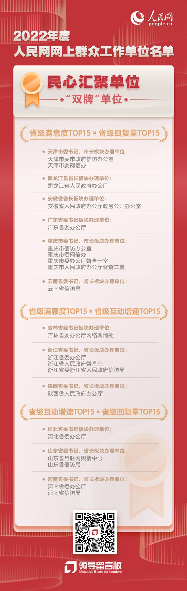 upfile