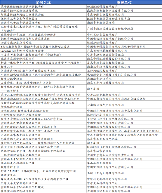 upfile