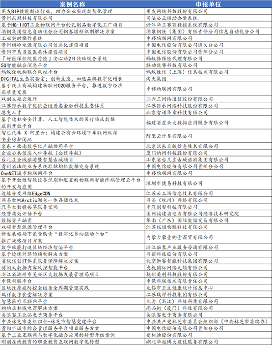 upfile