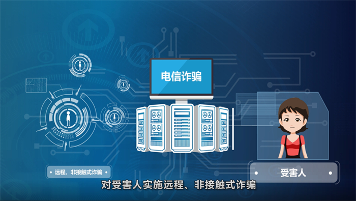 upfile