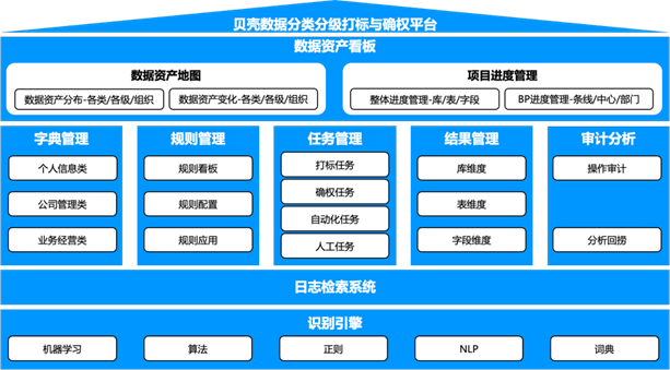 upfile
