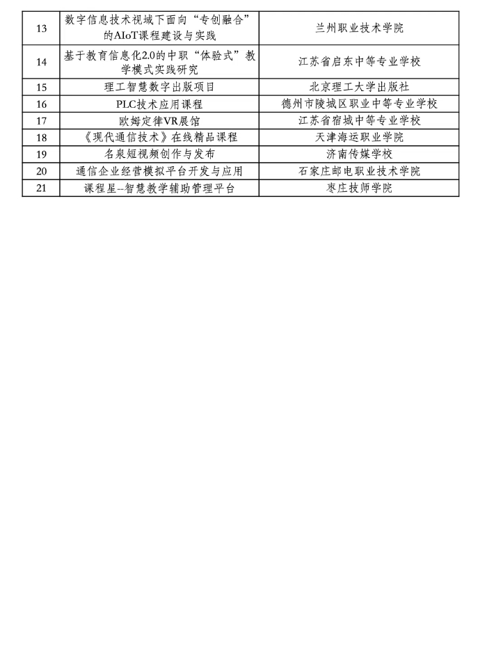 upfile