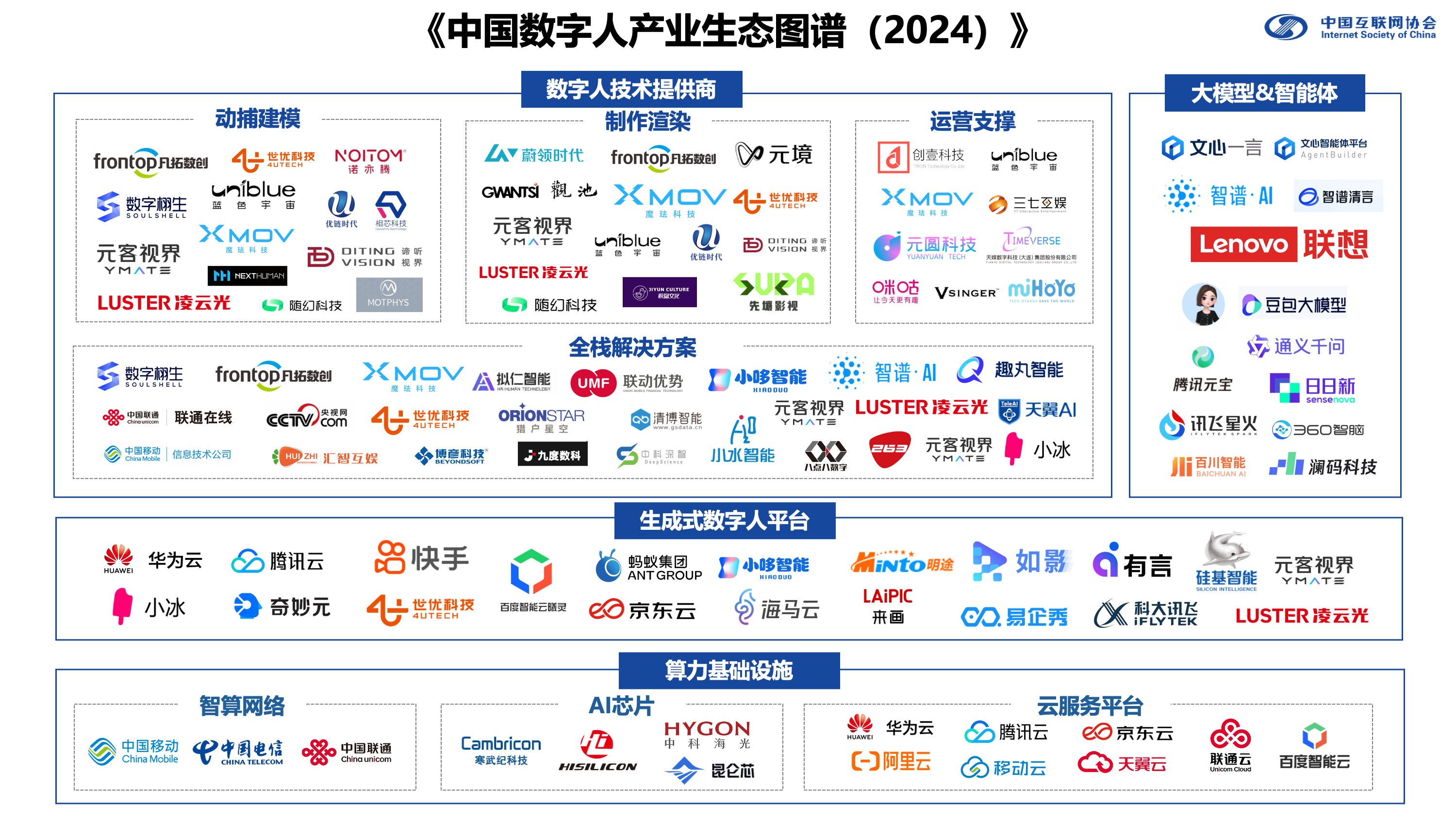 upfile