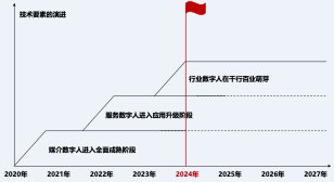 upfile