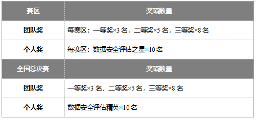 upfile