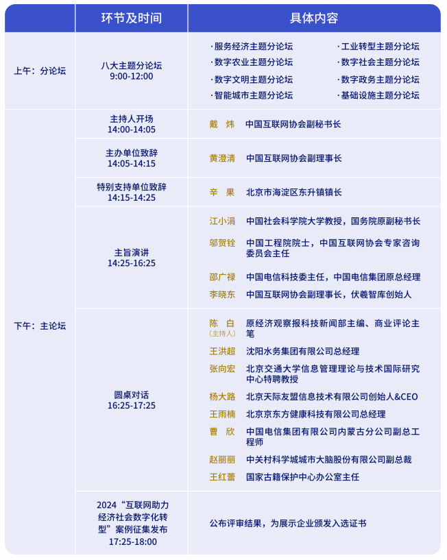 upfile