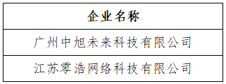 upfile