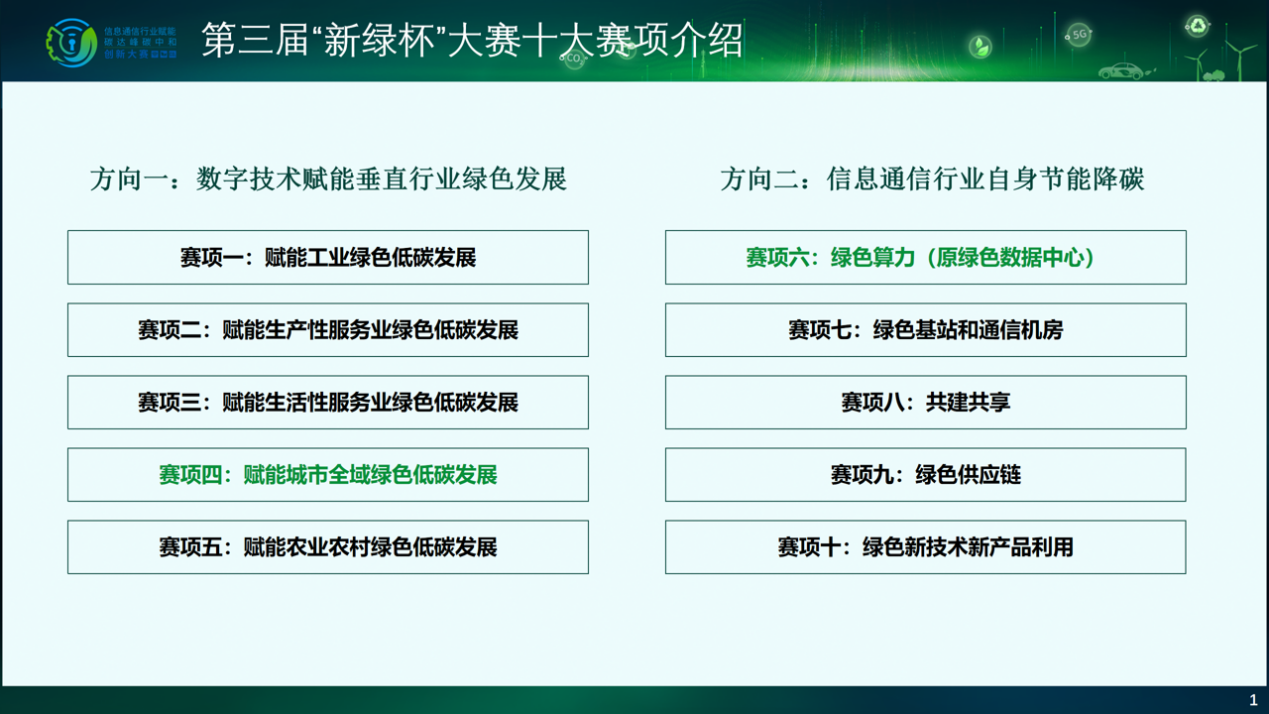 upfile